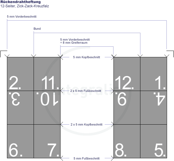 asm-rueckendraht-12s_zzkf_rdh