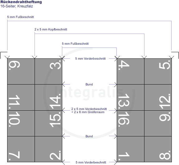 asm-rueckendraht-16s_kf_rdh