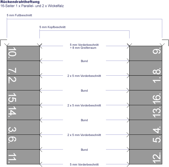 asm-rueckendraht-16s_pwf_rdh