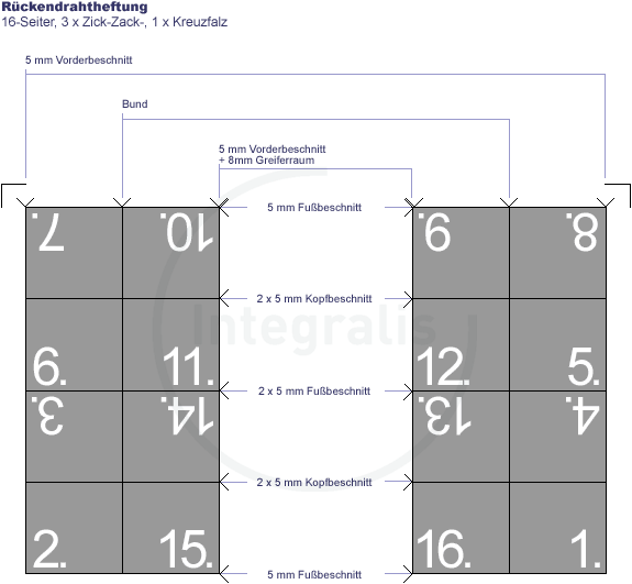 asm-rueckendraht-16s_zzkf_rdh