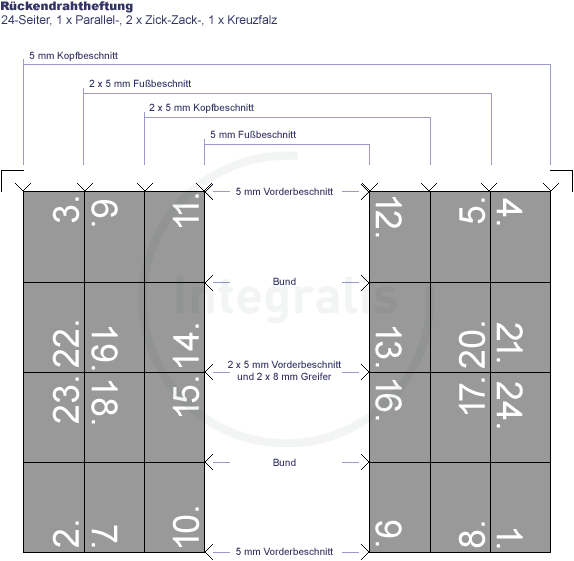 asm-rueckendraht-24s_zzpfkf_rdh