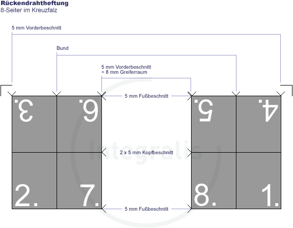 asm-rueckendraht-8s_kf_rdh