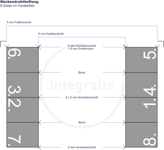 asm-rueckendraht-8s_pf_rdh